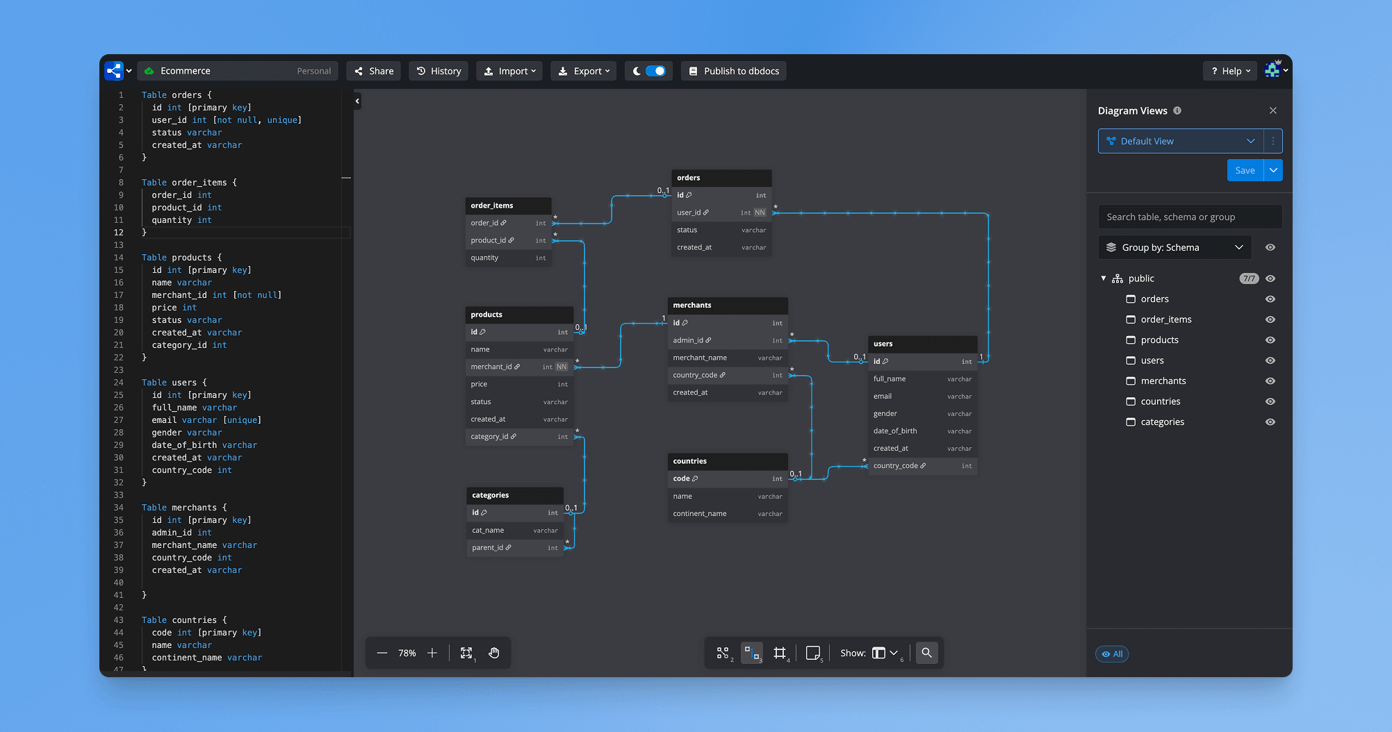 dbdiagram.io